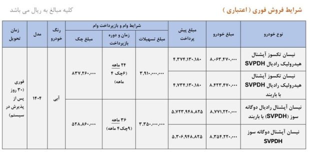 شرایط فروش وانت نیسان زامیاد در شهریور 1404