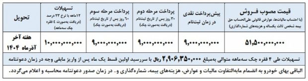 شرایط پیش فروش کامیون 1930LK