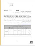 شرایط فروش نقد و اقساط کاپرا B تک و دوکابین