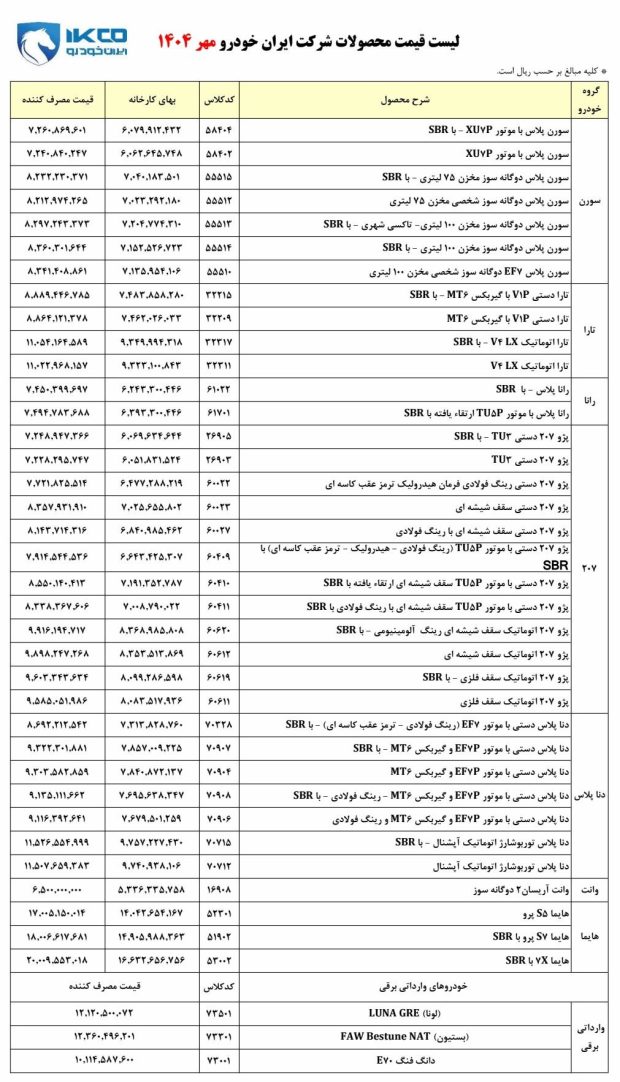 قیمت محصولات ایران خودرو