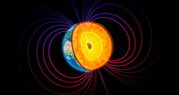 چرخش هسته زمین