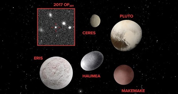 کشف جرم آسمانی