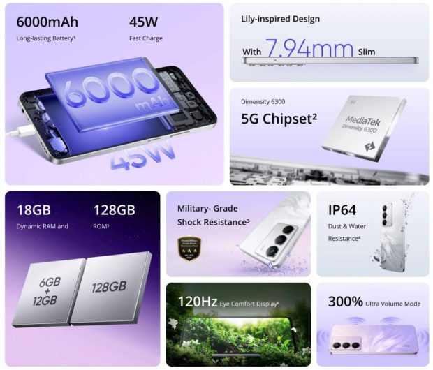 ریلمی P3 Lite 5G