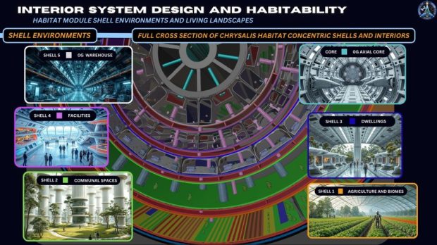سفینه کریسالیس