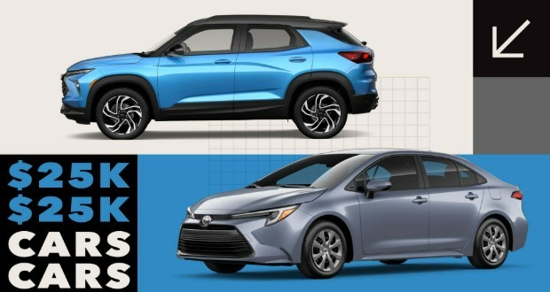 بهترین خودروهای ۲۵ هزار دلاری