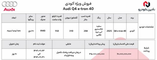 شرایط فروش آئودی Q4 e-Tron