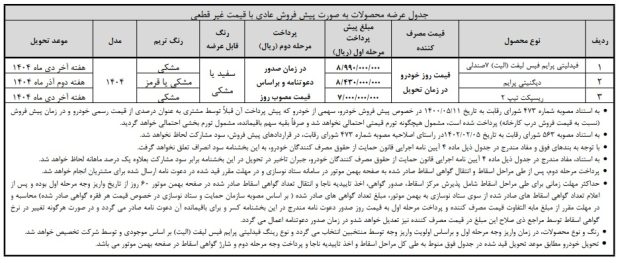 شرایط تکمیل وجه محصولات بهمن موتور