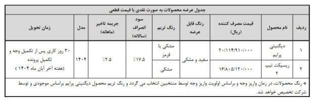شرایط تکمیل وجه محصولات بهمن موتور