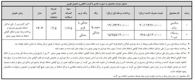 شرایط تکمیل وجه محصولات بهمن موتور