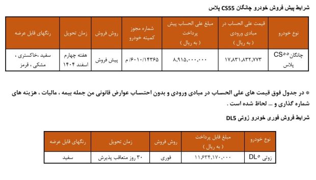 شرایط فروش چانگان CS55 پلاس و زوتی DL5