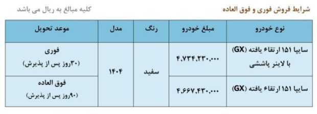 شرایط فروش وانت سایپا 151 تیپ GX