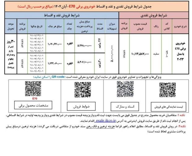شرایط فروش دانگ فنگ E70