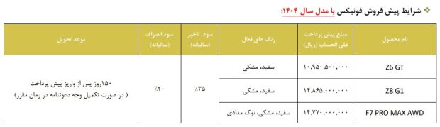 شرایط فروش خودروهای فونیکس