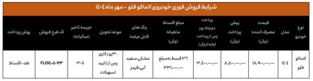 شرایط فروش لاماکو فلو