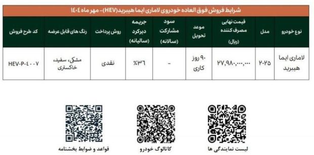 شرایط فروش لاماری ایما هیبریدی
