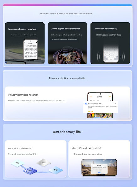 رابط کاربری OriginOS 6