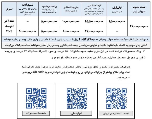 شرایط فروش کامیونت آرنا پلاس