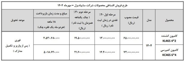 شرایط فروش محصولات سایپا دیزل