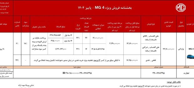 شرایط فروش محصولات ام جی