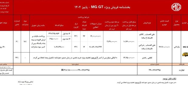 شرایط فروش محصولات ام جی