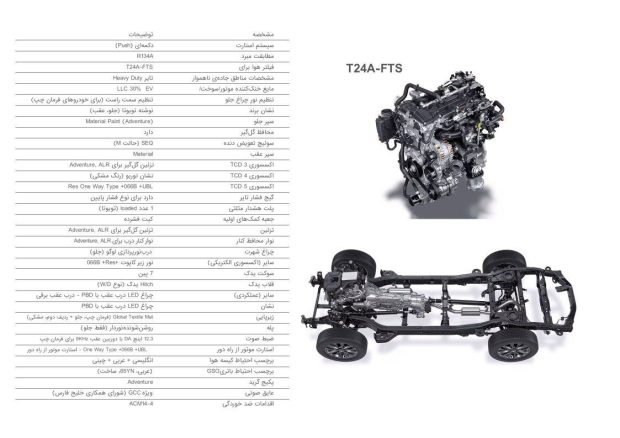 تویوتا لندکروز ۳۰۰