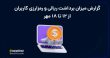 گزارش پیگیری برداشت‌های کاربران اکسکوینو از ۱۲ تا ۱۸ مهرماه ۱۴۰۴