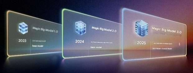MagicOS 10