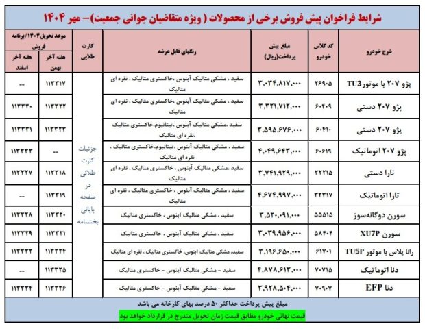 فروش ایران خودرو طرح مادران