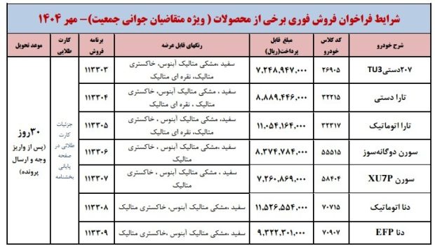 فروش ایران خودرو طرح مادران
