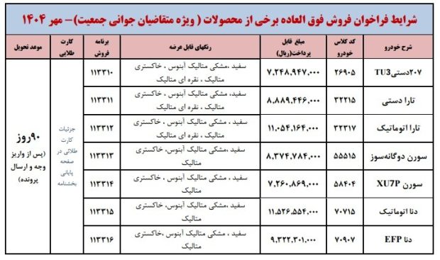 فروش ایران خودرو طرح مادران