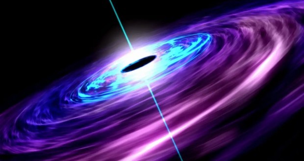 سیاه چاله بزرگ