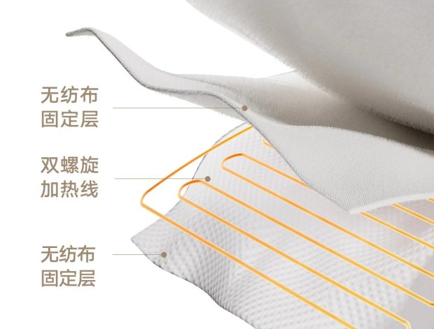 پتوی هوشمند شیائومی