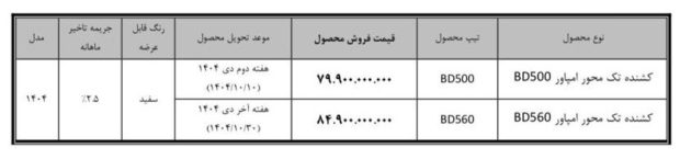 شرایط فروش نقدی کشنده امپاور BD500