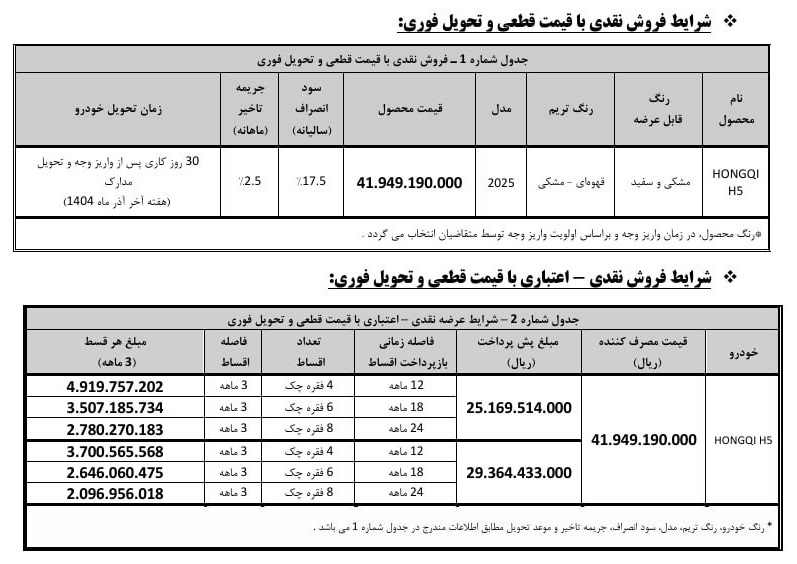 شرایط فروش نقدی و اقساطی هونگچی H5