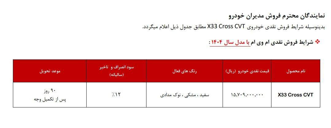 شرایط فروش ام وی ام ایکس 33 کراس