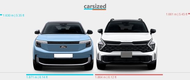 تفاوت شاسی بلند و کراس اوور