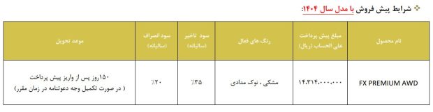 شرایط فروش فونیکس اف ایکس پریمیوم