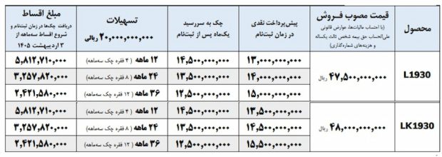 شرایط فروش کامیون ایران خودرو دیزل