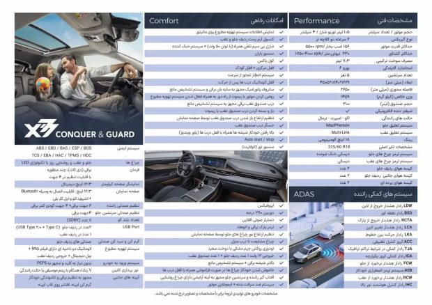 کاتالوگ رسمی ام وی ام X77