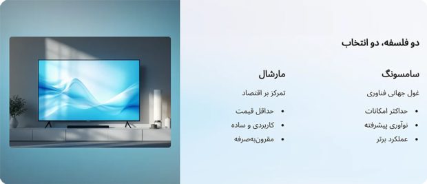 مقایسه تلویزیون مارشال و سامسونگ