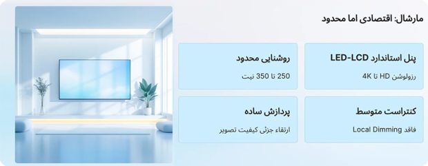 مقایسه تلویزیون مارشال و سامسونگ