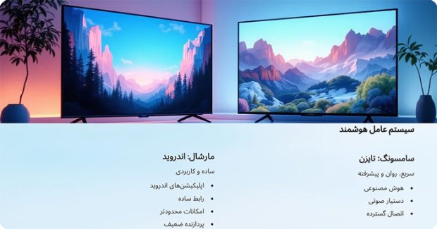 مقایسه تلویزیون مارشال و سامسونگ