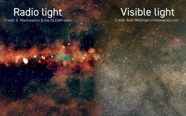 کهکشان راه شیری