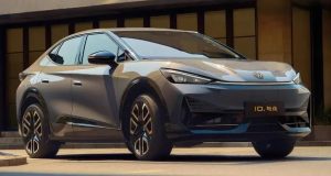 قیمت فولکس واگن ID-UNYX