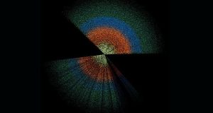 پیروی ماده تاریک از گرانش