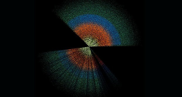 پیروی ماده تاریک از گرانش