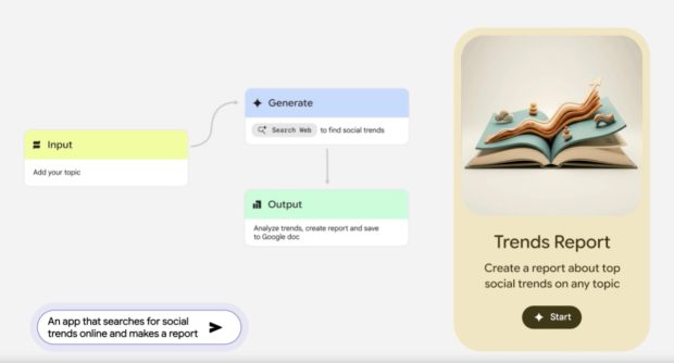 هوش مصنوعی Opal گوگل