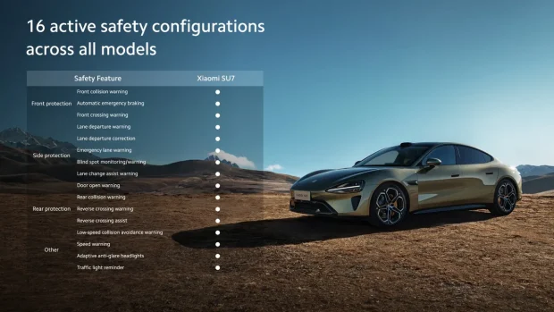 سیستم رانندگی خودران شیائومی