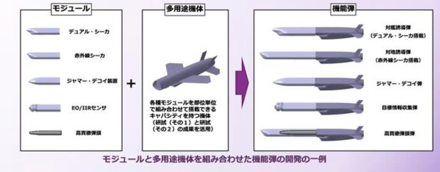 موشک ضدکشتی ژاپن