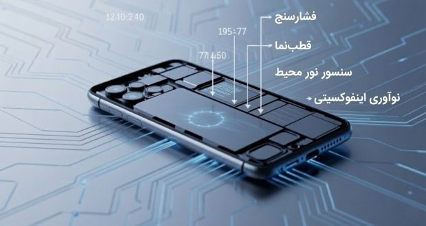 سنسورهای موبایل چگونه کار می‌کنند